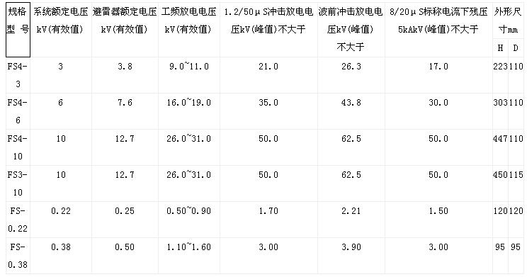 男阳茎进女阳道视频大全