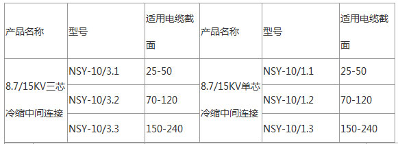 男阳茎进女阳道视频大全