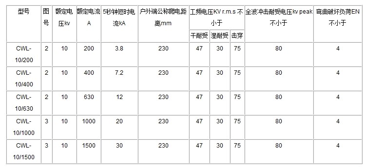 男阳茎进女阳道视频大全