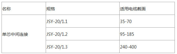 男阳茎进女阳道视频大全