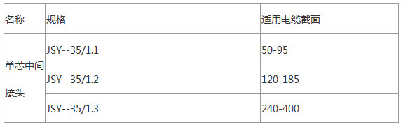 男阳茎进女阳道视频大全