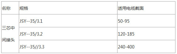 男阳茎进女阳道视频大全