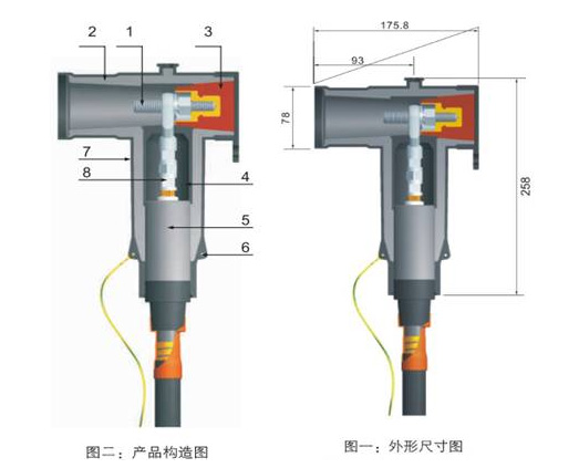 男阳茎进女阳道视频大全