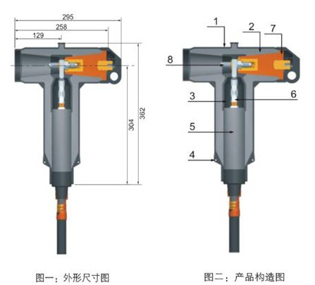 男阳茎进女阳道视频大全